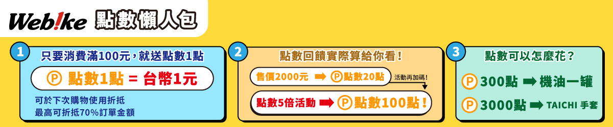 點數懶人包