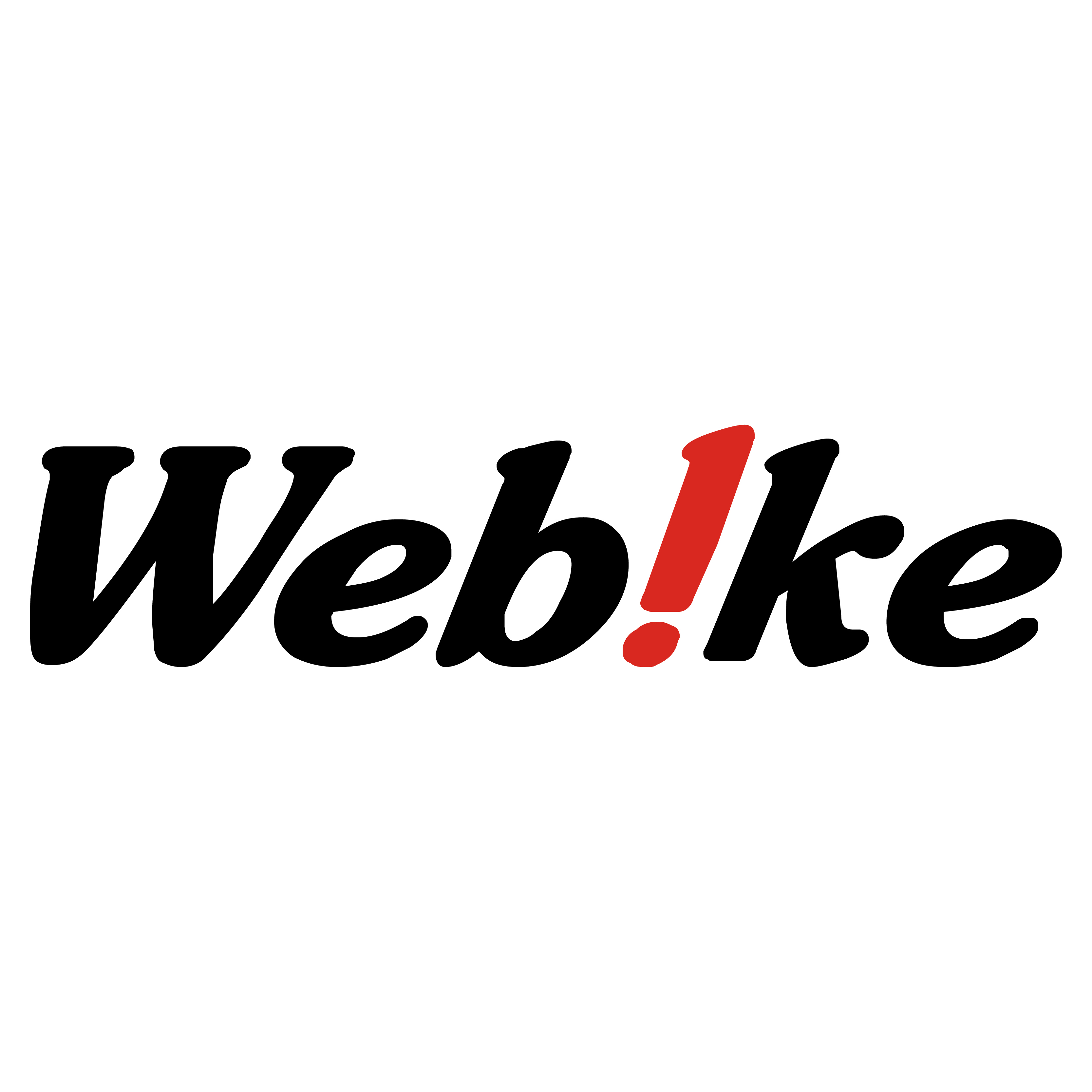 Webike精選| Webike摩托百貨