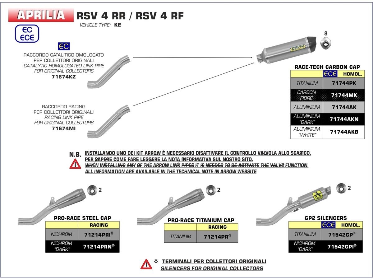【ARROW】競技型連接管 Aprilia RSV 4 RR / RF 2015-2016| Webike摩托百貨