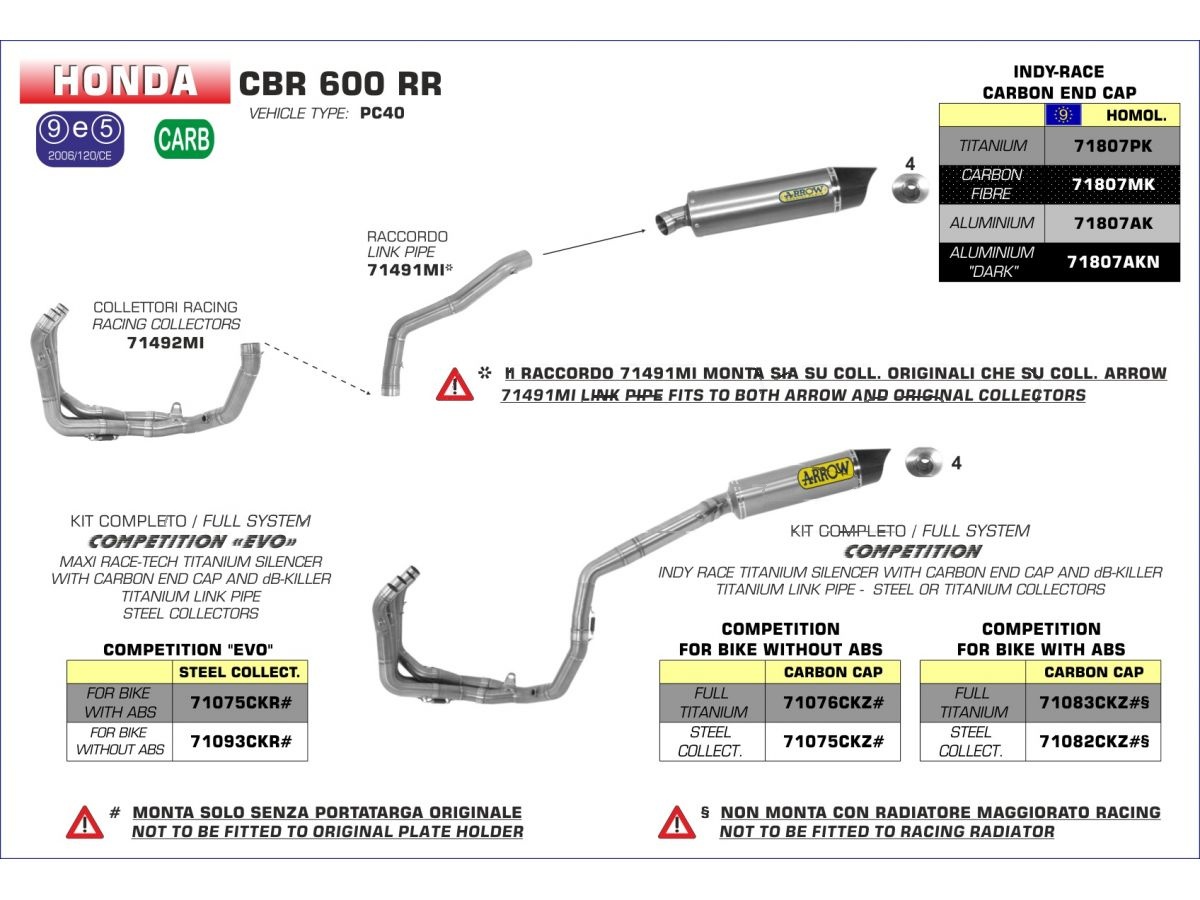 【ARROW】INDY RACE尾段排氣管 (鋁合金材質) HONDA CBR 600 RR 2013-2022| Webike摩托百貨