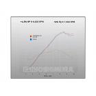 【YOSHIMURA】AT2 不鏽鋼尾段排氣管 CB750 HORNET| Webike摩托百貨