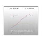 【YOSHIMURA】AT2 競賽用不鏽鋼全段排氣管 YZF-R9| Webike摩托百貨