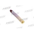 【MOS】Brake Cable Spring BWS X / ZUMA, GTR, CYGNUS X MK 1/2/3| Webike摩托百貨