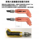【SHIN YEA】直立大頭型直立火星塞蓋(紅) JET SL / SL+ / DRG / MMBCU 等車款| Webike摩托百貨