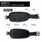 【FairRain】ACC-WAISTBAG 快拆式護腰包| Webike摩托百貨