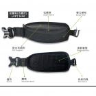 【FairRain】ACC-WAISTBAG 快拆式護腰包| Webike摩托百貨