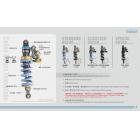 【Gears Racing】H2 後避震器 RD400 (76-79)| Webike TW