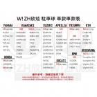 【WIZH】駐車球 RS457 / RS660 / TUONO / RSV4 / SHIVER / DORSODURO| Webike摩托百貨