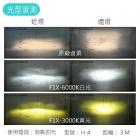 【SLO 速辰汽機車精品】F1X LED大燈 880/881| Webike摩托百貨