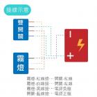 【SLO 速辰汽機車精品】鋁合金 開關| Webike摩托百貨