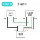 【SLO 速辰汽機車精品】迷你天使眼 金屬開關| Webike摩托百貨