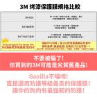 【gozilla】3M碳纖維膜 儀錶板前方飾貼 VINOORA| Webike摩托百貨