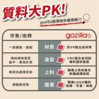 【gozilla】後照鏡孔炫彩螺絲| Webike摩托百貨