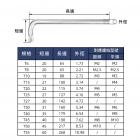 【XILLA】梅花帶柱防盜扳手| Webike摩托百貨