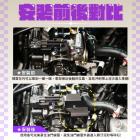 【XILLA】不鏽鋼油門防汙擋蓋 FIDDLE DX 158| Webike摩托百貨