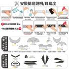 【XILLA】3M頂級犀牛皮 儀表保護貼 SMAX 155| Webike摩托百货