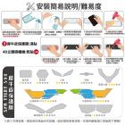 【XILLA】3M頂級犀牛皮 儀表保護貼 TTLBT| Webike摩托百货