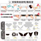 【XILLA】3M頂級犀牛皮 儀表保護貼 CBR500R (24-)| Webike摩托百貨