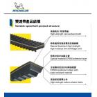 【Michelin Belt】皮帶 SUI / SWISH / NEX / SALUTO 等車款| Webike摩托百貨