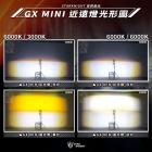 【星爵科技】GX MINI 霧燈套件 KRV 180| Webike摩托百貨