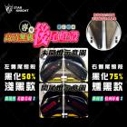 【星爵科技】尾燈殼 JET S / SR / SL / SL+| Webike摩托百貨