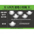 【星爵科技】G12 LED 小魚眼燈泡| Webike摩托百貨