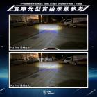 【星爵科技】M2 PRO LED 小魚眼燈泡| Webike摩托百貨