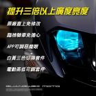 【星爵科技】LD1魚眼大燈組 PRO版 JET S / SR / SL / SL+ / SUPERC| Webike摩托百貨