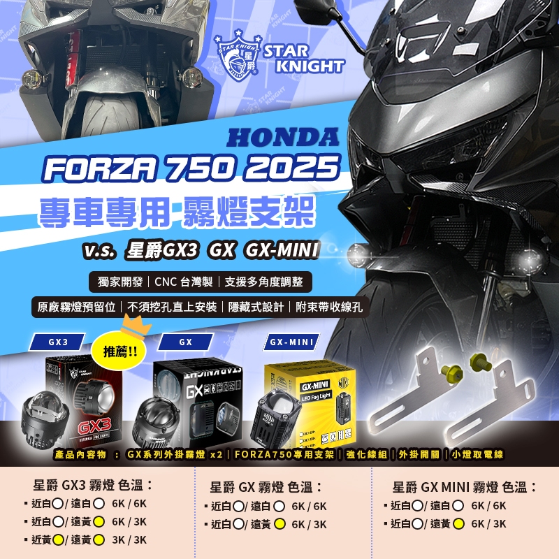 【星爵科技】GX 外掛霧燈組 FORZA 750 (25-)