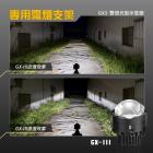 【STAR KNIGHT】GX MINI 外掛霧燈組 FORZA 750 (25-)| Webike TW