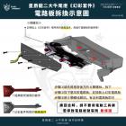 【STAR KNIGHT】幻彩套件尾燈組 DRG 2.0| Webike TW