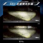 【STAR KNIGHT】LED 天使眼大燈 SUI 125| Webike TW