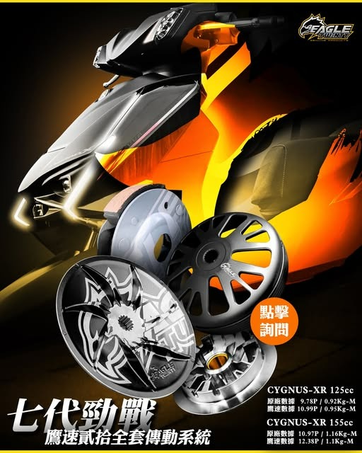 【EagleTwenty 鷹速貳拾】傳動普利盤前組 勁戰七代 125