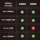 【HARE】BREMBO 卡鉗導風罩 DRG / MMBCU| Webike摩托百貨
