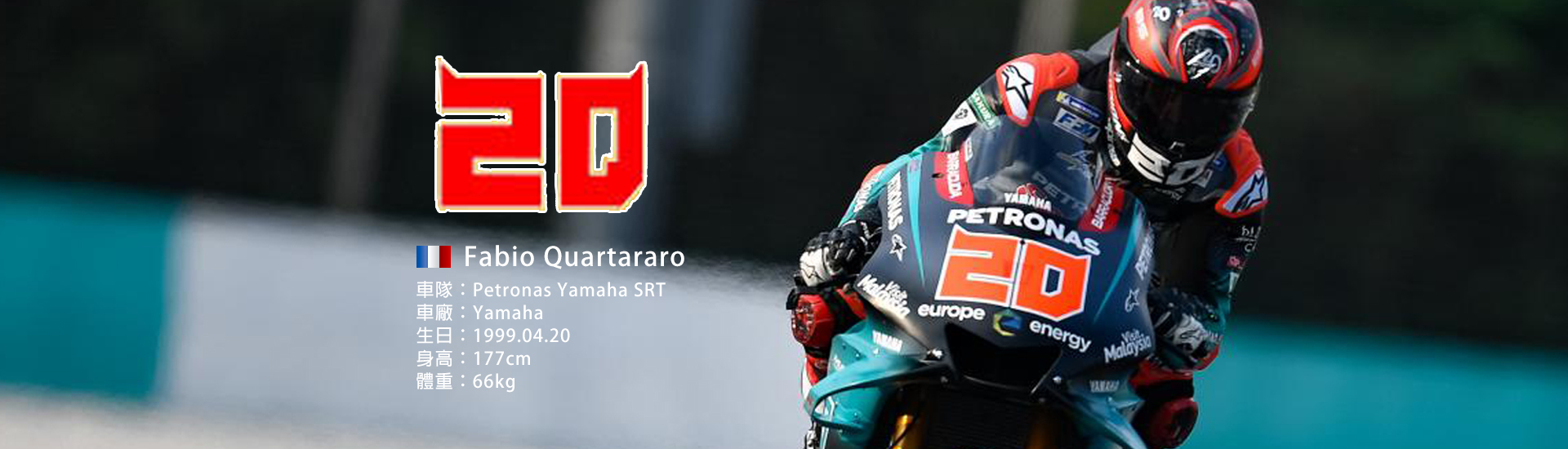 2019 MotoGP 【20】Fabio Quartararo