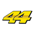 2022 MotoGP 【44】 Pol Espargaro