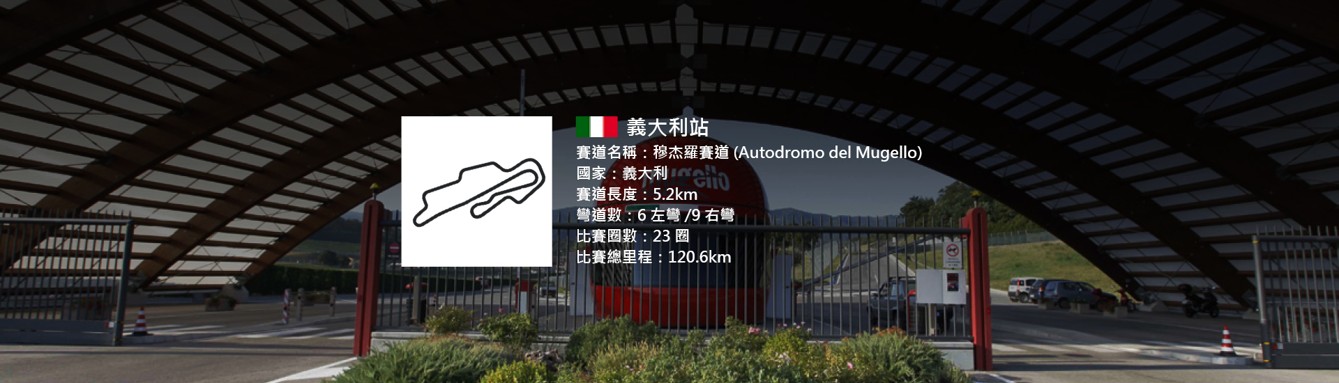 2022 MotoGP 義大利站