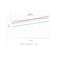 【良輝】大彈簧 YAMAHA RS