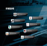 【AM CHAIN 岳盟鏈條】AM CHAIN 520 EX系列Maxsym TL專用目數鏈條 (金色)
