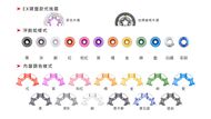 【FAR Brake】SA-EX 系列碟盤 (260mm) X TOWN ST 250