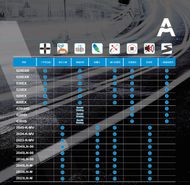 【AM CHAIN 岳盟鏈條】AM CHAIN 520 EX系列Maxsym TL專用目數鏈條 (金色)