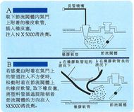 【ICHINEN CHEMICALS】NX5000引擎積碳清洗劑