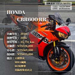 HONDA CBR600RRWebike-摩托車市