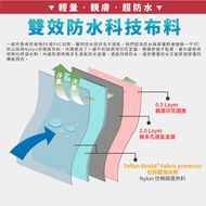 【XILLA】【XILLA X MORR】可反穿磁扣式雨衣套裝