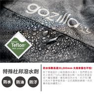 【XILLA】【XILLA X MORR】可反穿磁扣式雨衣套裝