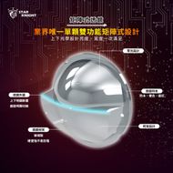 【星爵科技】GX II 外掛式霧燈